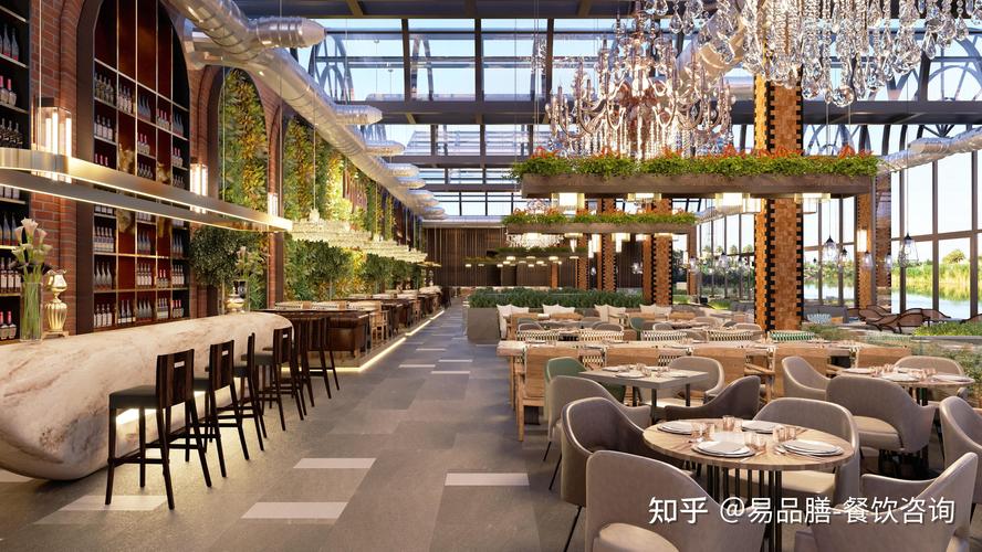 餐饮管理者的十字路口 转型文员还是深耕餐饮？
